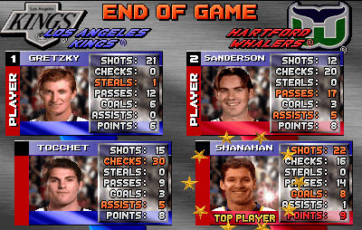 NHL Open Ice: 2 On 2 Challenge 8
